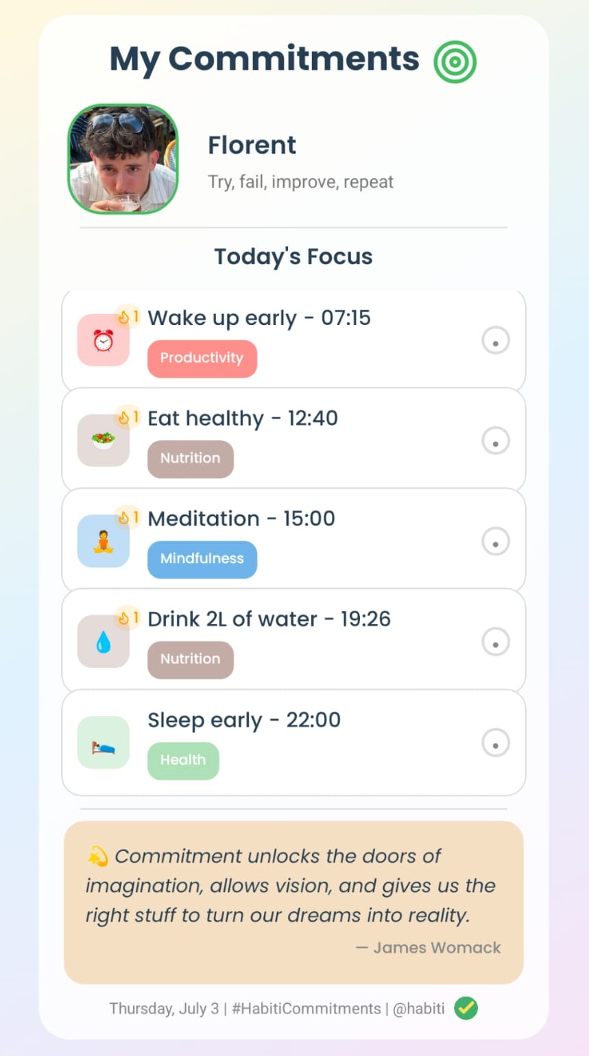 Share Commitments screen showing habit categories and completion report